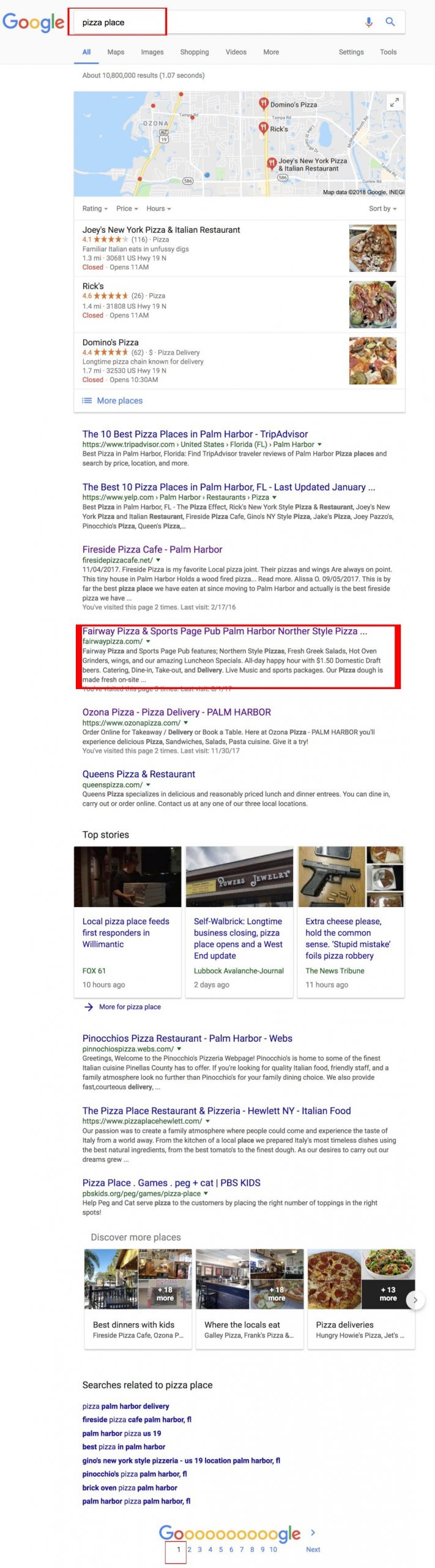 Google ranking pizza place