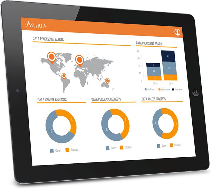 Contractors Online Presence Manager