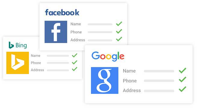 ORM Services