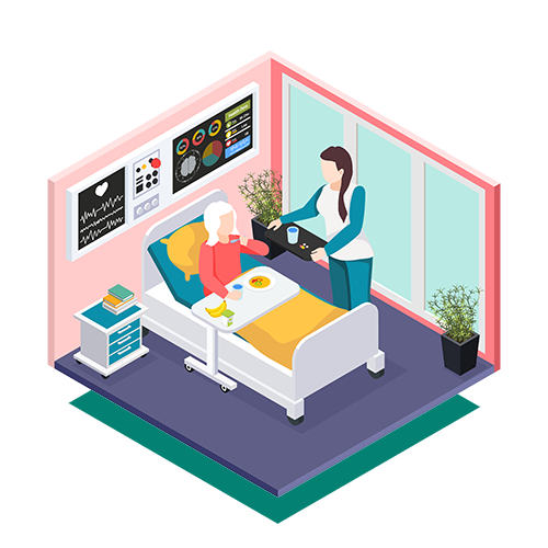 Reputation Management Assisted Living